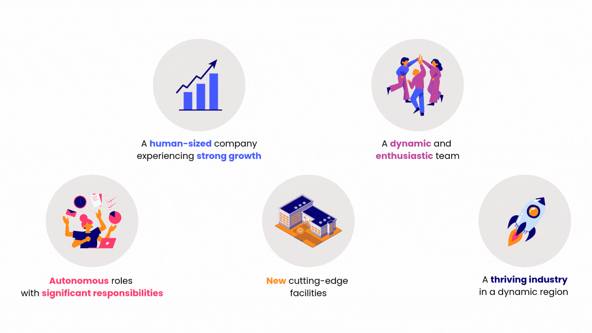 5 great reasons to join Cynbiose