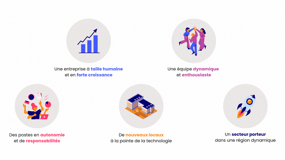 5 bonnes raisons de rejoindre Cynbiose